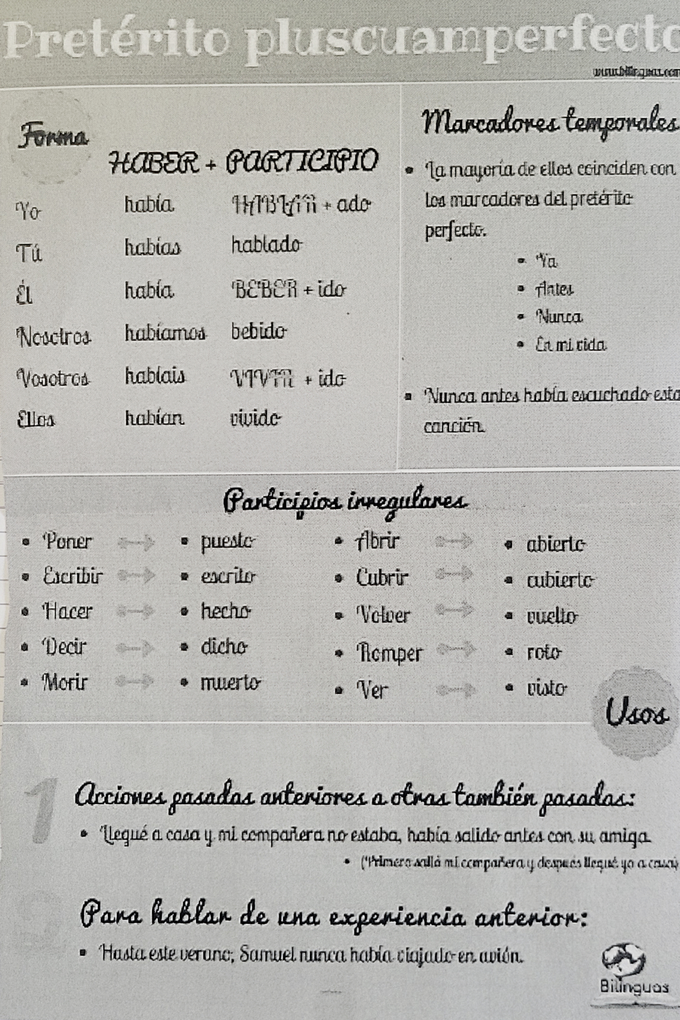 Notes Español 04